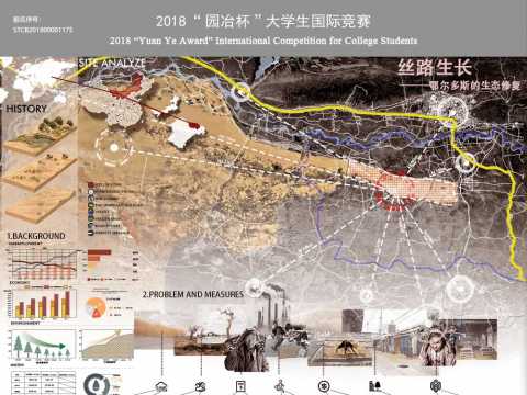 丝路生长——鄂尔多斯的生态修复