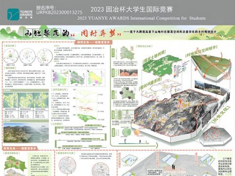 山地聚落的“同村异梦”——基于大跨度高差下山地村庄聚落空间形态差异化的乡村规划设计