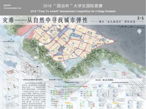 灾难——从自然中寻找城市弹性