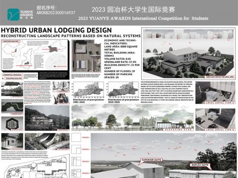 Hybrid Urban Lodging Design-Reconstructing Landscape Patterns Based on Natural Systems