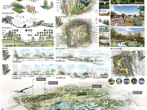 “绿”动新街区——无机化工厂区域可持续保护性景观改造