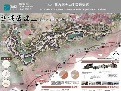 丝绸通途——迤沙拉乡村振兴规划设计