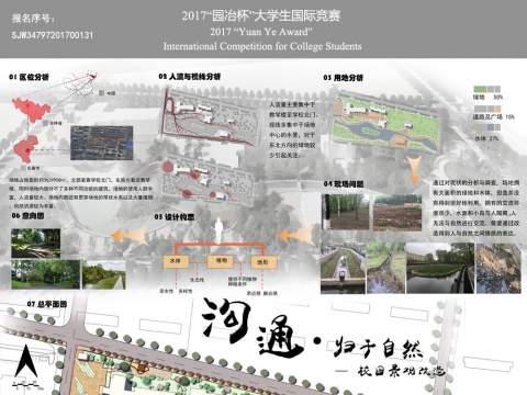 吉林农业大学“沟通·归于自然”景观设计