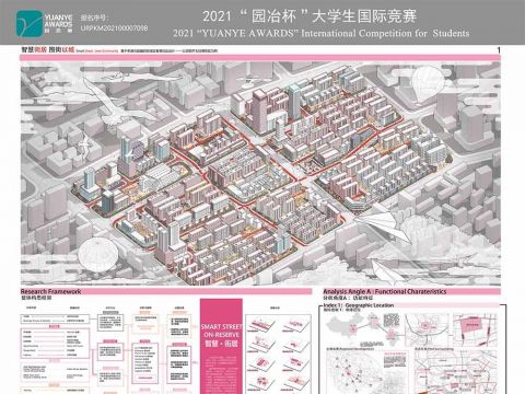 智慧街居-围街以城