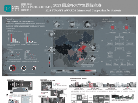 Dorm Pro—环境心理学视角下的大学校园宿舍景观设计