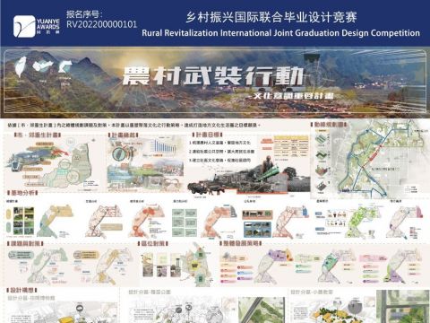 農村武裝行動—文化意識重啟計畫