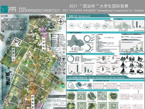 加与家-乡村振兴背景下川西林盘的保护与利用