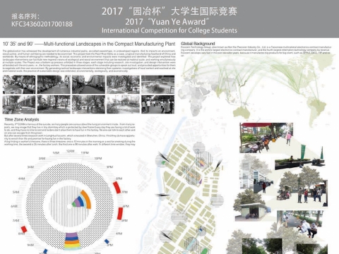 10', 35' and 90' - Multi-functional landscape in the compact manufacturing plant