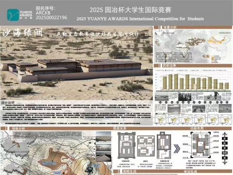沙海绿洲——民勤生态教育治沙站共生空间设计