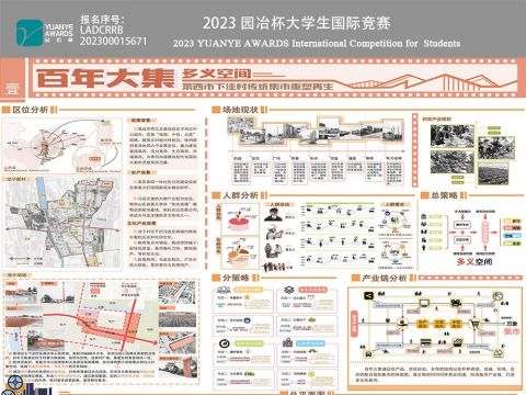 百年大集，多义空间——莱西市下洼村传统集市重塑再生