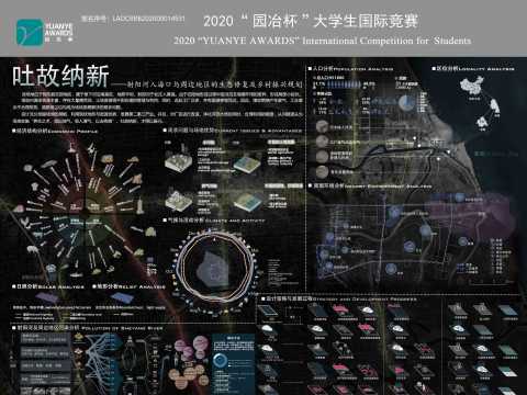 吐故纳新——射阳河入海口与周边地区的生态修复及乡村振兴规划