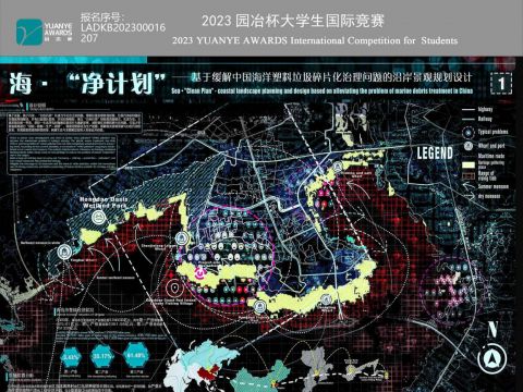 海·“静计划”——基于缓解中国海洋塑料垃圾碎片化治理问题的沿岸景观设计