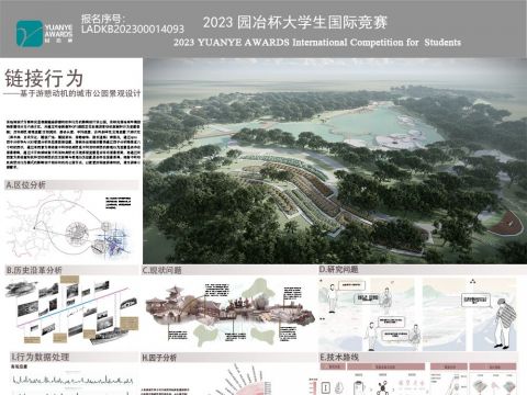 链接行为--基于游憩动机的城市公园景观设计