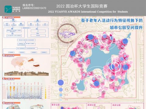 基于老年人活动行为特征视角下的 城市公园空间提升