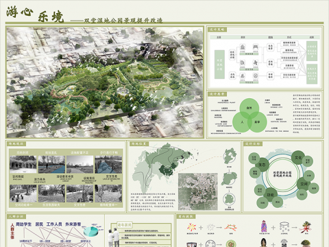 游心乐境——双堂湿地公园景观提升改造