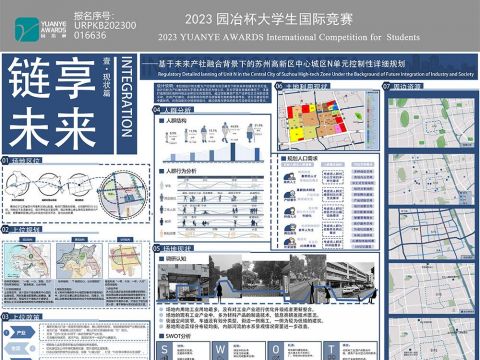 链享未来——基于未来产社融合背景下的苏州高新区中心城区N单元控制性详细规划