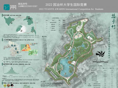 宜宾市翠屏区竹文化公园规划设计