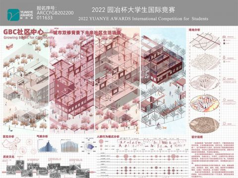 GBC社区中心——城市双修背景下未来社区生活场景