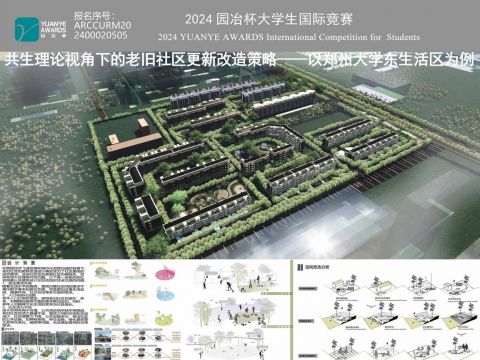 共生理论视角下的老旧社区更新改造策略以郑州大学东生活区为例