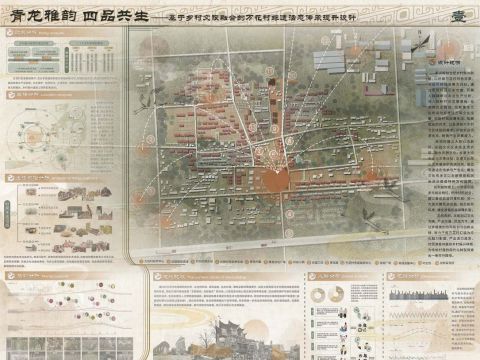 青龙雅韵 四品共生——基于乡村文旅融合的万花村非遗活态传承提升设计