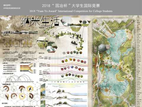 纳米生活—西安航天东湖公园景观设计