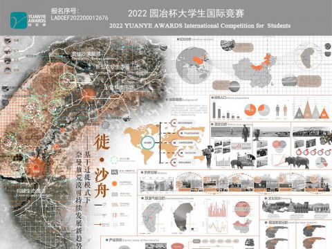 徙·沙舟——基于迁徙模式下奈曼旗荒漠可持续发展新趋势