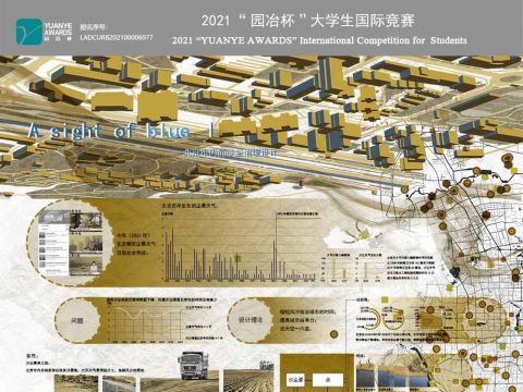 A sight of blue——北京市内的沙尘治理设计