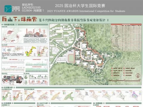 历山下，绿荫旁——基于代际融合的济南重华苑居住区景观更新设计