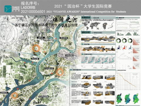 焕活之河-基于赣江中下游水环境下的生态修复与治理