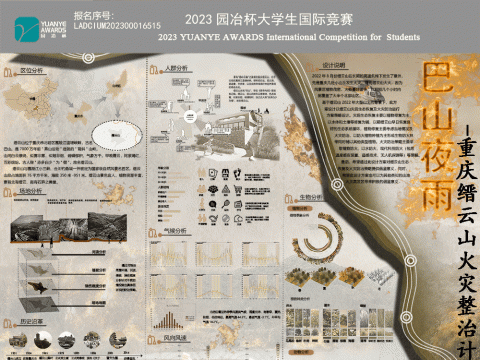 巴山夜雨——重庆缙云山火灾整治计划