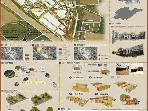交通科技体验园——棕地改造