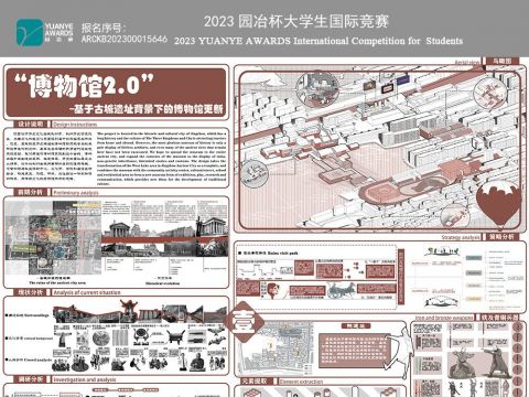 “博物馆2.0“--基于古城遗址背景下的博物馆更新