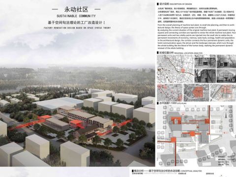 永动社区——基于空间句法理论的工厂改造设计