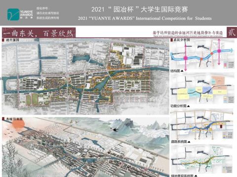 一曲东关，百景欣然——基于场所营造的古运河历史地段修补与改造