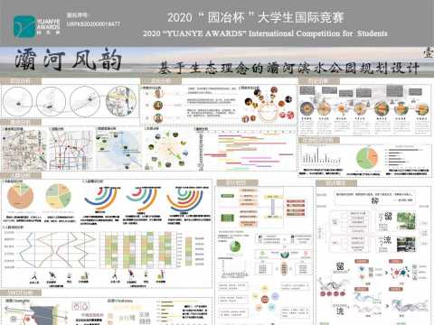 灞河风韵——基于生态理念的灞河滨水公园规划设计