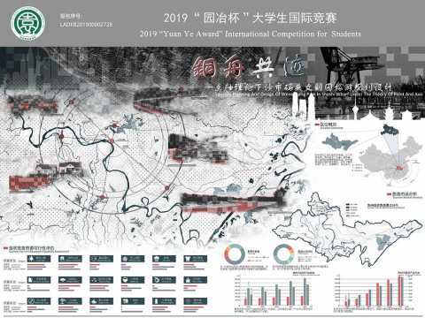 铜舟共迹——点轴理论下沙市码头文创园旅游规划设计