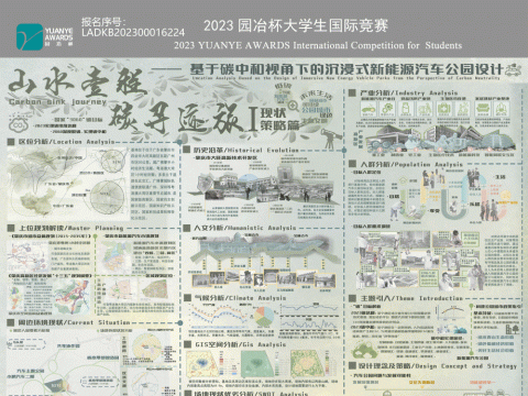 山水壹程，碳寻迹旅——基于碳中和视角下的沉浸式新能源汽车公园设计