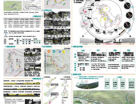 生态城·慢生活 ——安宁市温泉小镇总体与重点片区城市设计