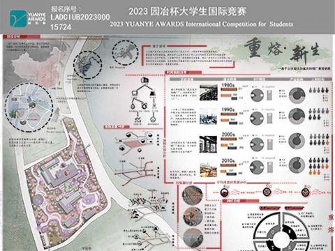 重熔·新生—基于立体绿化的重庆特钢厂景观更新
