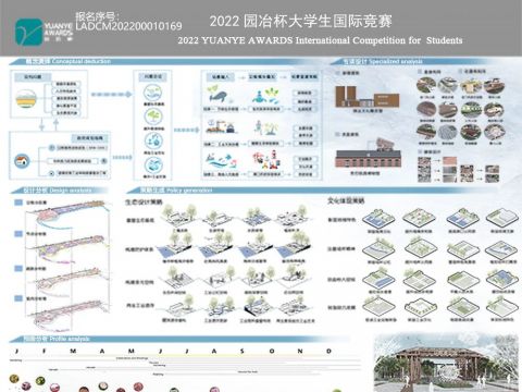 “臼”港新生——日照市石臼港工业废弃地更新改造设计