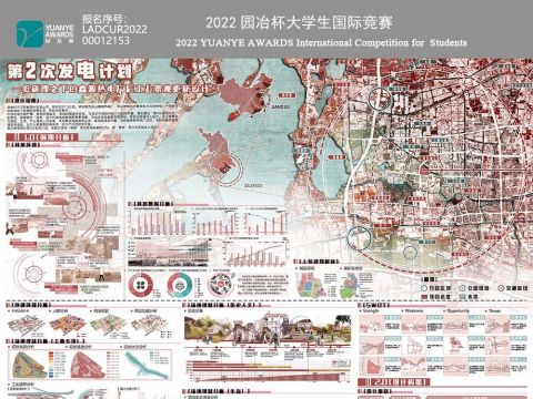 第2次发电计划——低碳理念下的鑫源热电厂后工业景观更新设计