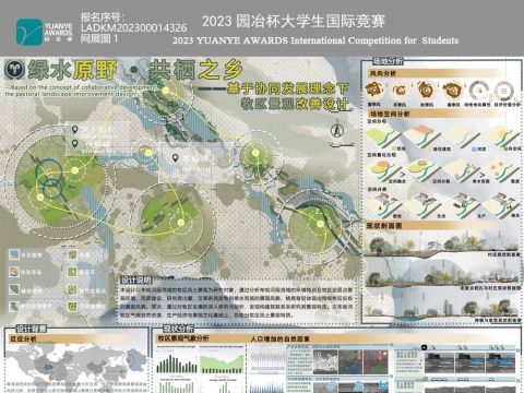 绿水原野·共栖之乡-基于协同发展理念下牧区景观改善设计