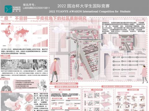 疫”不容辞——平疫视角下的社区更新研究
