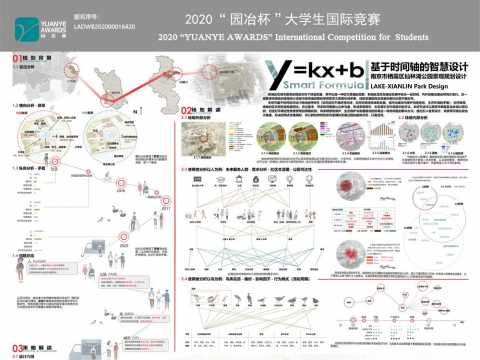 y=kx+b:基于时间轴的智慧设计—— 南京市栖霞区仙林湖公园景观规划设计