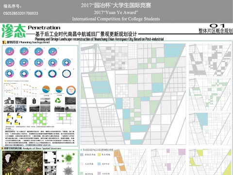 渗态—基于后工业时代南昌中航城旧厂景观更新规划设计
