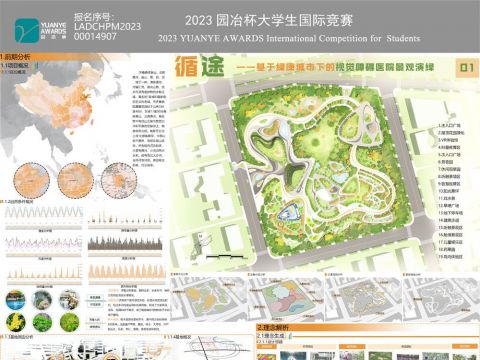 循途——基于绿康城市下的视觉障碍医院景观演绎