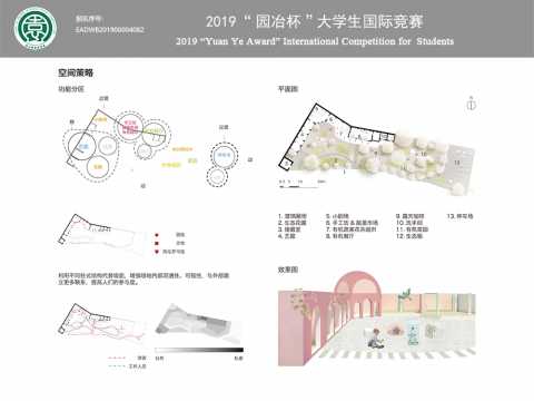再建乌托邦——城市社区花园新定义