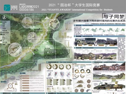 与子同梦——乡村振兴背景下同宗族村落间的互惠共生系统