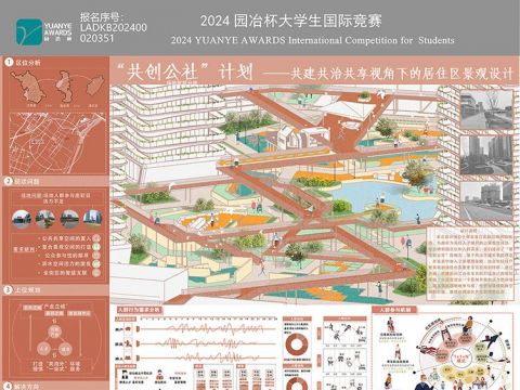 “共创公社”计划--共建共治共享视角下的居住区景观设计