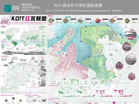 KO!T红客联盟——KOT策略下的花场湾红树林网络修复计划